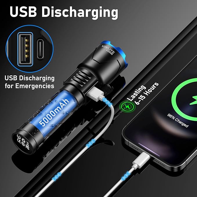 Rechargeable Flashlights High Lumens - 10000 LM, 5000mAh Battery with LCD Display, 3 Modes, Zoomable & IP67 Waterproof - for Camping, Dog Walking, Emergencies