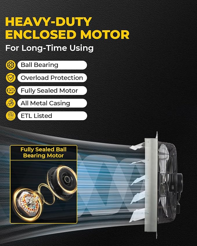VENTISOL 20 Inch Shutter Exhaust Fan Wall Mounted, 3500CFM Exhaust Fan with Pre-Installed 1.65m Power Cord, Ventilation fan for Greenhouse, Garages, Attic, Shops, Chicken Coop