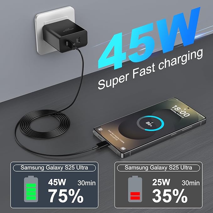 45W Super Fast USB C Charger for Samsung Galaxy S25 Ultra/S25+/S25/S24/S23 Ultra/S23+/S22 Ultra/S22+/S20 Ultra, 2-Port 45 Watt Type C Fast Charger Block with 10FT USB C Cable Cord for Android Phone