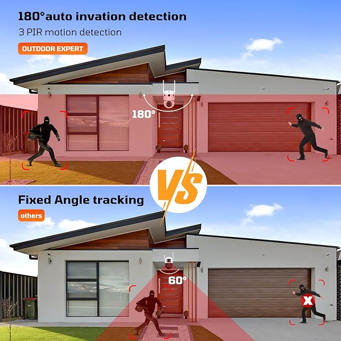 4G LTE Cellular Security Camera 180°Automatic Intrusion Detection and 360°Panoramic View Home and Outdoor Security Camera with Solar Panel, 2K Video with no-Glow Illumination at Night