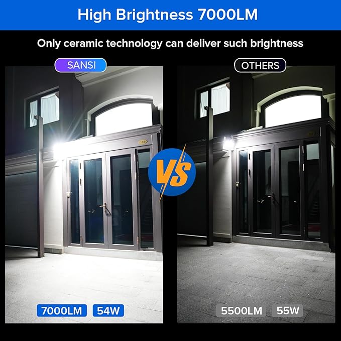 SANSI 7000LM Brightness Motion Sensor Outdoor Lights, 54W 5000K IP65 Waterproof LED Flood Light Outdoor, 700W Equiv Dusk to Dawn Security Lights Adjustable 2 Head 8 Lights for Yard Garage, Hardwired