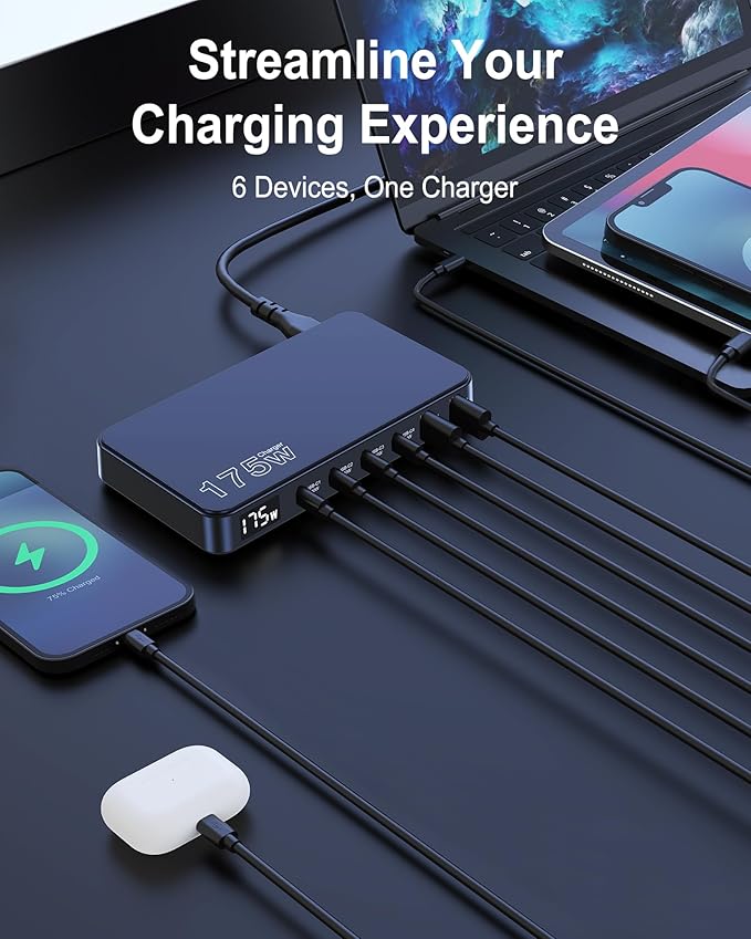 175W USB-C Charger, Ultra-Thin 6 Ports GaN Fast Charging Station, PPS PD 100W Laptop Charger Adapter, LCD Display, Compatible with MacBook Pro/Air, iPhone 15/14/13, Pixel, Galaxy, and More