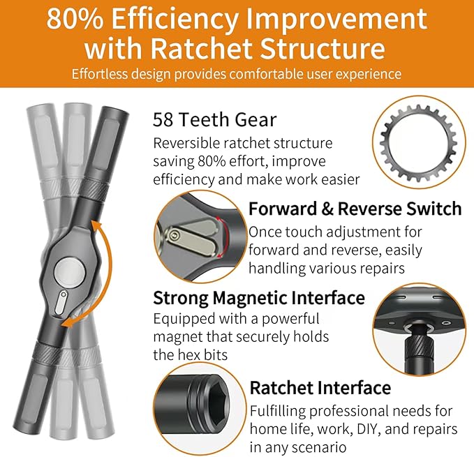 24 in 1 Magnetic Ratchet Screwdriver Set, Multi Bit DIY Magnetic Screwdriver Set with Detachable Ratchet Handle, Portable Precision Repair Tool Kit for Furniture, Computer, Electronics, Bicycle