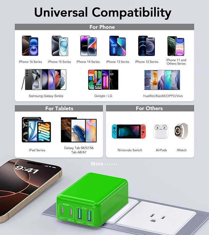 Flat USB C Charger Block, 2-Pack 40W USB C Fast Charging Block 4-Port Dual PD+QC Power Adapter Double Charger Block Multiport Type C Cube Multiple Wall Plug for iPhone16 15 14 13 12 11 Pro Max(Green)