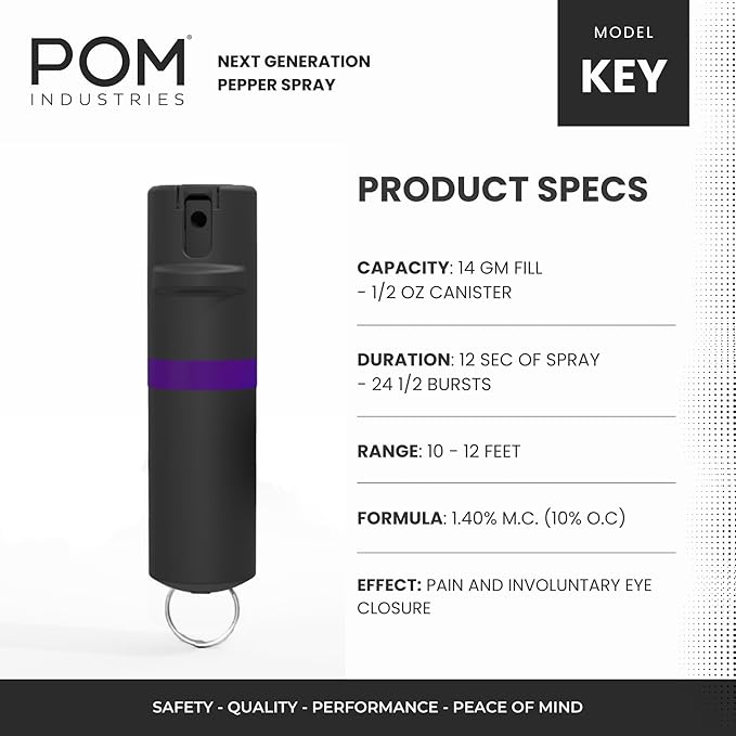 POM Pepper Spray Keychain, Quick Key Release for Instant Access, Flip Top Safety, Maximum Strength OC Formula with UV Marking Dye, 25 Bursts, 10 ft Range, 0.5 fl oz