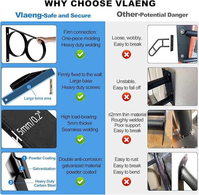 Hand Rail for Outdoor Steps-Hand Rails for Elderly,1-3 Steps Stair Handrails-Porch Railing-Powder Coated Deck Hand Rail-Wall Mount Stair Hand Grab Bars-Safety Handle for Garage, Porch, Garden