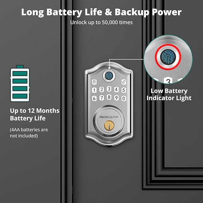 DS10 Keyless Entry Door Lock - Fingerprint Door Lock with 2 Keys, Electronic Keypad Deadbolt, Smart Door Lock, Keypad Lock for Front Door, Auto-Lock & One Touch Locking - Satin Nickel