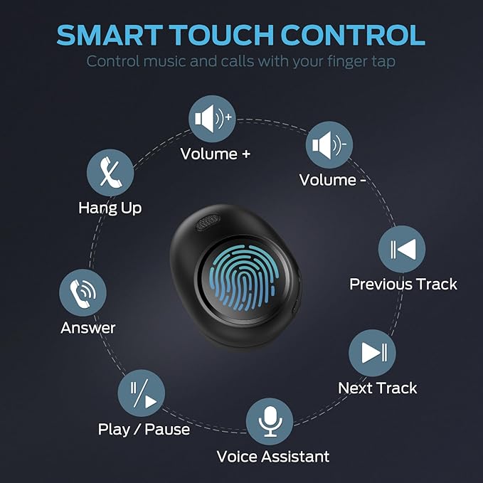 Monster Achieve 300 AirLinks Wireless Earbuds, Bluetooth 5.3 in-Ear Headphones with Charging Case, Stereo Headphones, 32H Playtime Touch Control, Built-in Mic, Clear Call, Black