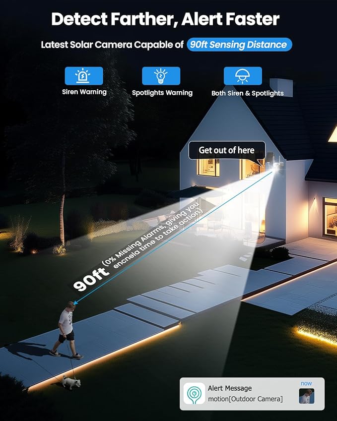 AOV Security Camera, 24H Continuous Recording Security Cameras Wireless Outdoor, WiFi 6, 2K Solar-Powered Cameras for Home Security, 360° PTZ, Auto Tracking, 512G Local Storage(Not Include)