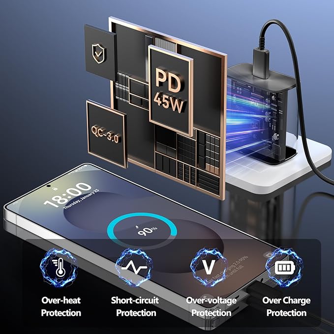 45W Super Fast Charger USB C Android Phone Type C Charger Fast Charging Block with 6.6FT Charge Cord for Samsung Galaxy S25 Ultra/S25+/S24 Ultra/S24+/S23 Ultra/S23+/S22 Ultra/S22+/S20 Ultra/Note 10+
