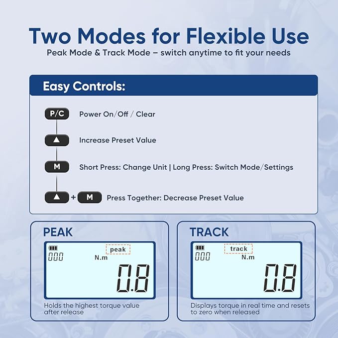 GOYOJO Digital Torque Screwdriver 7.08–70.8 in-lbs, 1/4 Adjustable Inch Pound Torque Wrench Screwdriver Set with Strong Magnetic Bits, Buzzer, LED, 999 Data, for Gunsmithing, Electronics and Mounting