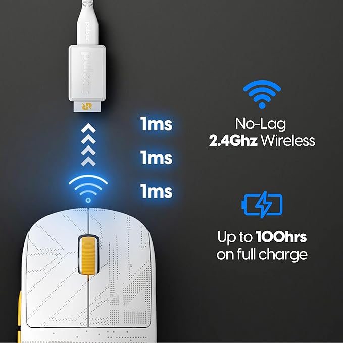 Pulsar x RRQ X2H Wireless Gaming Mouse, Limited Color Edition, Ultra Lightweight 1.90 oz (54 g), Symmetrical, Optical Switch, 26000 DPI, PAW3395 Sensor (Medium, RRQ Edition)