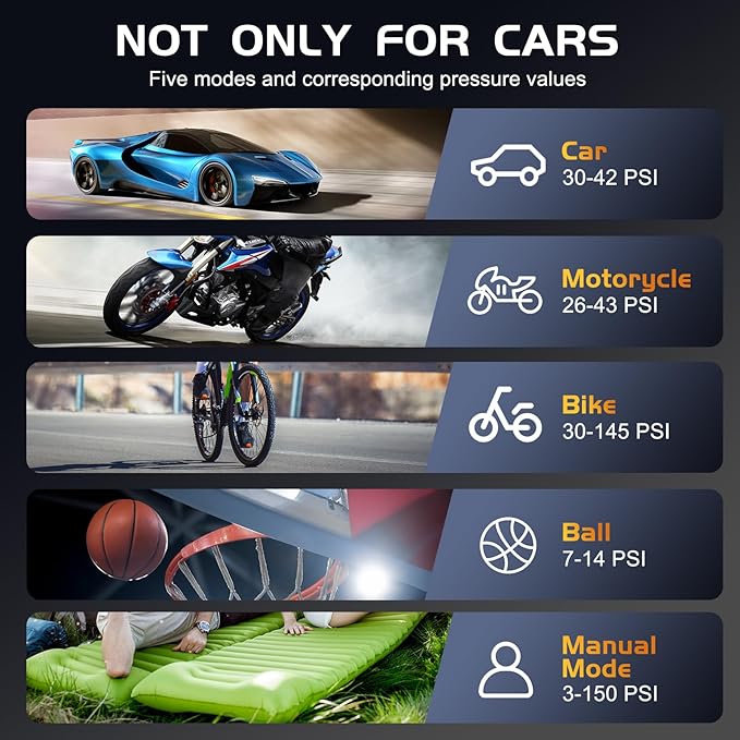 Tire Inflator Portable Air Compressor, 4X Faster & High-Capacity Battery, Portable Tire Inflator with Digital Pressure Gauge, LED Light, 150PSI Air Pump for Car Tires, SUV, Motorcycle, Bike, Ball, etc