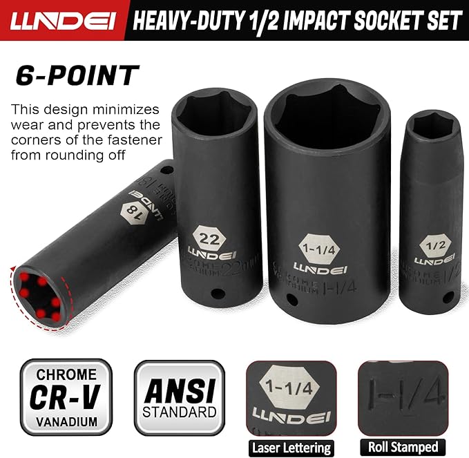 LLNDEI 1/2 inch Drive Deep Impact Socket Set, 37 Piece Standard SAE 3/8" to 1-1/4" | Metric 8 to 24mm, Includes Spark Plug Socket (16, 21mm), CR-MO Universal Joint, Extension Bars and Adapter