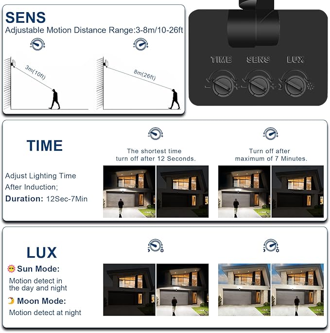 EMANER Outdoor Flood Lights Motion Sensor, Dusk to Dawn & Detection Adjust, Outside LED Security Lights 4500lm 120V, 5000K 3-Head Frosted Lens, Wall Lights for Patio/Driveway/Yard, (2-Pack, Black)