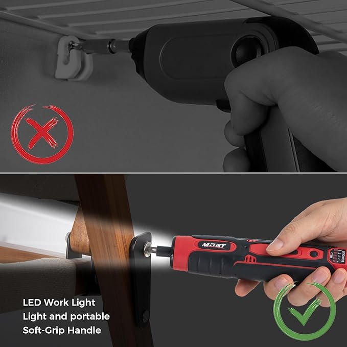 3.6V Cordless Impact Screwdriver Set with 1.5Ah Rechargeable Lithium Battery, 1/4" Chuck, 3-10 N.m Torque, 300RPM, Includes Magnetic Bits & Case – Electrician Tools