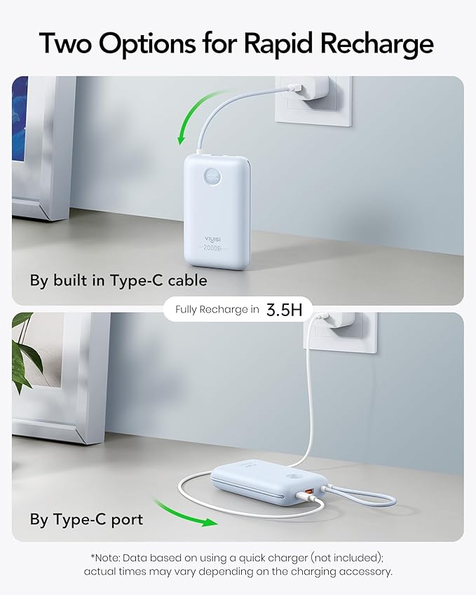 Portable Charger 20000mAh 30W Fast Charging, Power Bank with Built-in Cables & LED Display, USB C Battery Pack for iPhone 16/15/14, Samsung, iPad and Android Phones, Ideal for Travel