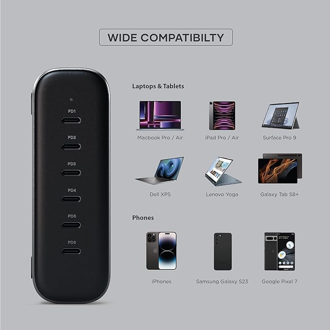 Satechi 200W 6-Port GaN Charging Station, 2 140W USB-C and 4 USB-C, Fast Charging Travel Charger for Multiple Devices, for MacBook Air/Pro M4/M3, iPad Air/Pro M4/M3, iPhone 17/16, Thunderbolt Devices