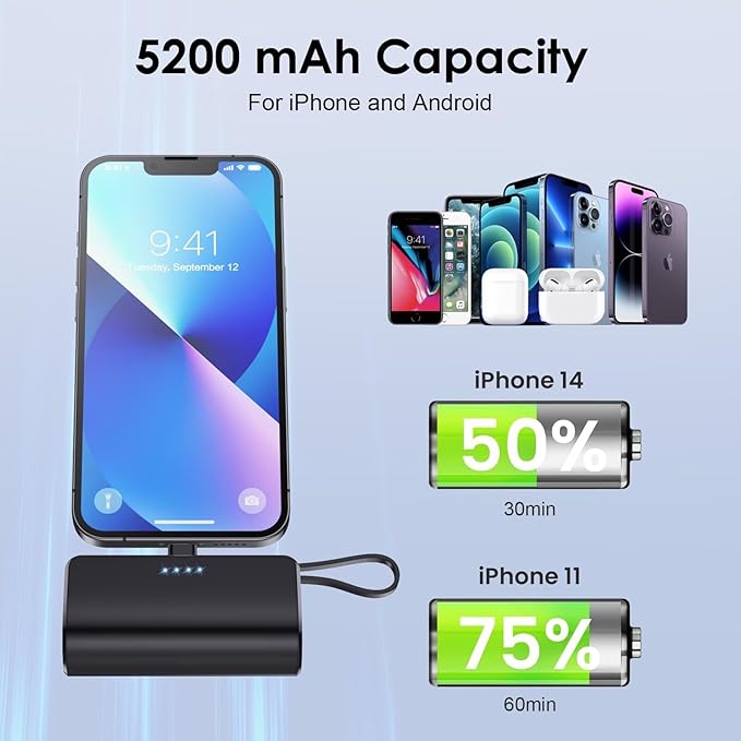 Mini Portable Charger for iPhone with Built-in Type-C Cable, 5200mAh Ultra-Compact Power Bank, PD 20W Fast Charging Battery Pack Phone Charger for iPhone 16/15/14/13/12, Samsung, Google, Android