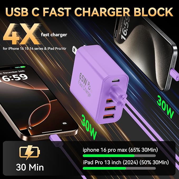 USB C Charger Block, 65W USBC Wall Charging Blocks 6-Port PD & QC Power Adapter Multiport Type C Fast Chargers Plug Cube Brick for iPhone 16/15/14/13/12/Pro Max,iPad Pro,Samsung Galaxy S25 Purple