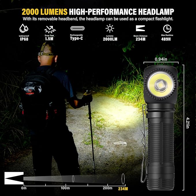 2000 Lumens Rechargeable Headlamp, 3800mAh Proximity Sensor Headlamp & Right-Angle LED Flashlight, Magnetic Base, TIR Lens, IP68 Waterproof, Hands-Free Sensing Control