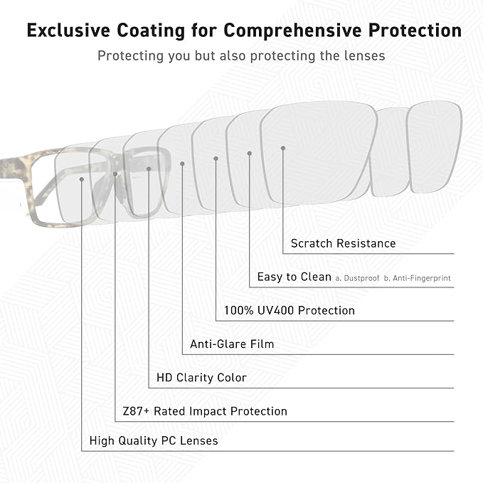 VETRA Z87+ Certified Safety Glasses HD High Contrast UV400 Side Shield Anti-Oil Coating Stylish Eyewear