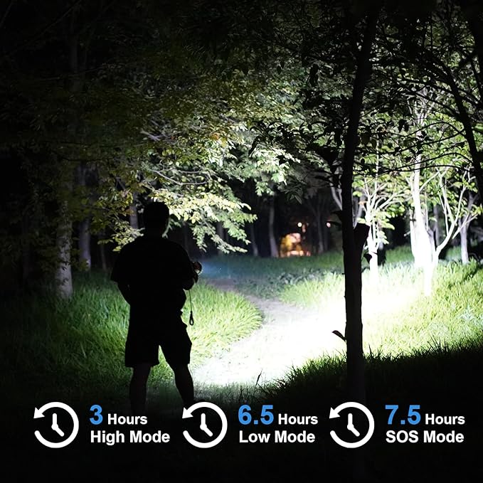 GOODSMANN Rechargeable Spotlight Waterproof LED Flashlight 3000 Lumen Submersible Searchlight with USB Adapter Car Charger 9924-H101-01