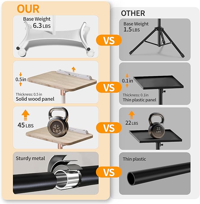 NAMON Laptop Floor Stand with Wheels - 2 in 1 Dual-use Floor & Desk, Adjustable Height from 16.5" to 51", Perfect for Home, Office, Meeting Room, Study (White Ash Effect)