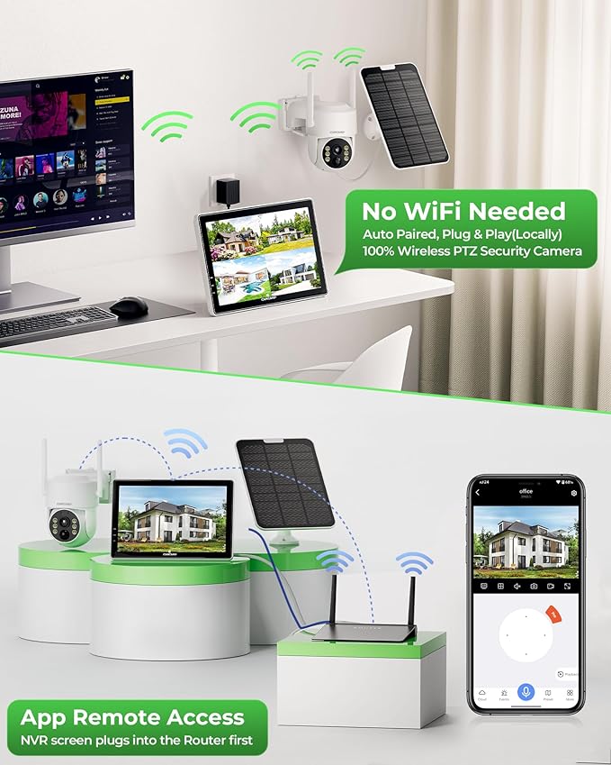 CAMCAMP Solar Security Cameras Wireless Outdoor with 10" Monitor, 10CH NVR 2K Solar Home Security Camera System with 360° Color Night Vision,2-Way Audio,500GB Local Storage,No Monthly Fee,No Need WiFi