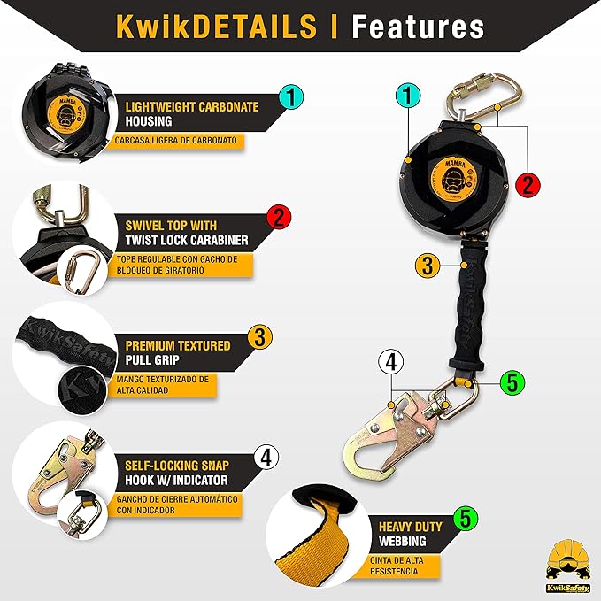KwikSafety - Charlotte, NC - Mamba 20’ [Harness Combo] Self Retracting Lifeline Carbonate Lightweight Housing Class 1 Web SRL ANSI OSHA Retractable Fall Arrest Construction Gear