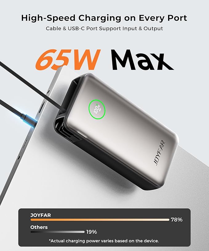 Portable Charger Power Bank - Laptop Battery Pack 65W AC Plug GaN 25000mAh Built in Cable USB C Phone Fast Charging Compatible with iPhone 16 15 14 13 12 11 X iPad MacBook Samsung (Gold)