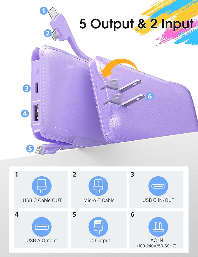 TG90° Portable Charger,10000mAh Power Bank Built-in Cables and AC Wall Plug,USB C Portable Bank,Travel Essentials Phone Charger Compact External Battery Pack Compatible with iPhones,iPad, Samsung