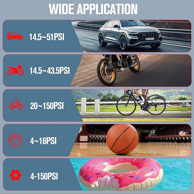 GOOLOO AP150 Tire Inflator Portable Air Compressor, 2X Faster 150PSI Cordless Air Pump with Auto-Shutoff, Portable Bike Pump with Tire Pressure Gauge, Electirc Tire pump for Car, Motorcycle, Ball, Red