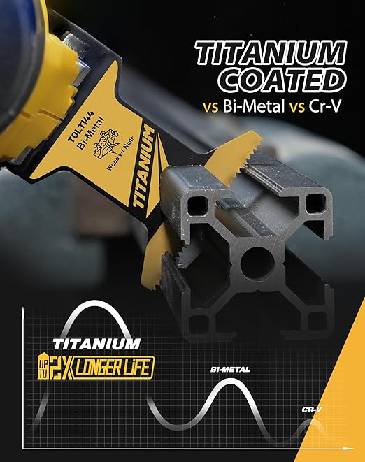 TOLESA 36 PCS Titanium Oscillating Tool Blades Kit, Multi-Purpose Set CR-V& Bi-Metal Oscillating Saw Blades for Wood, Metal, Wood, Plastic