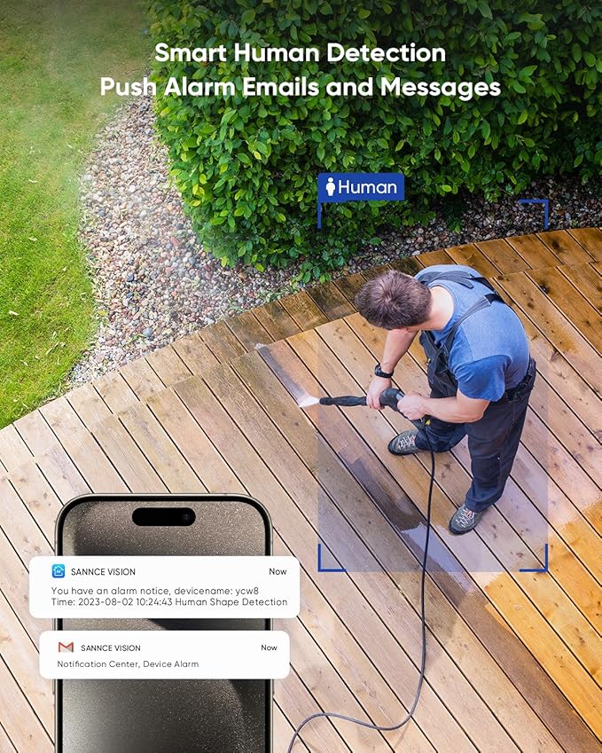 SANNCE 16CH 1080P DVR Recorder with Email Alert and Motion Detect Function, 1080P HDMI Ouput, NO HDD and Camera Included