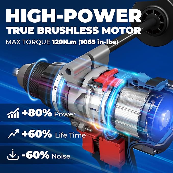 Dong Cheng 20V Brushless Hammer Drill, 1065 in-lbs, 1/2" Keyless Metal Chuck, 24+1+1 Clutch, Cordless Hammer Drill with 4.0Ah Battery Kit for Drilling Brick Wall, Metal, Wood