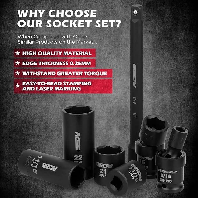 71-Piece 3/8" Drive Master Impact Socket Set, SAE and Metric, 5/16"- 3/4", 8mm - 22mm, Cr-V, Cr-MO, Universal Joint Deep Standard Sockets with Ratchet Handle, Swivel Sockets, Extension Bars, Adapters