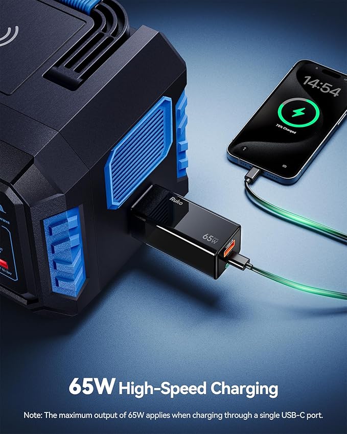 Ruko 65W USB C Charger, 3 Port Compact Foldable GaN Fast Charging Block Wall Charger for MacBook, Galaxy, Dell, Note, iPhone, iPad, Pixel and More (4ft USB-C Cable Included)