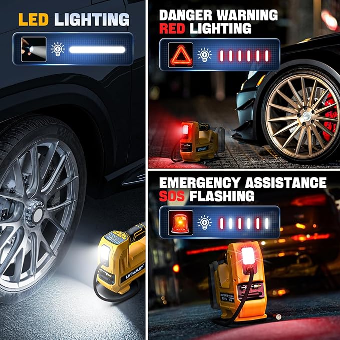 Cordless Tire Inflator Portable Air Compressor Tire Air Pump Compatible With Dewalt 20V Battery - LIVOWALNY 160PSI Auto Pump with Digital Pressure Gauge for Car Tires, Bicycle, Balloons (No Battery)