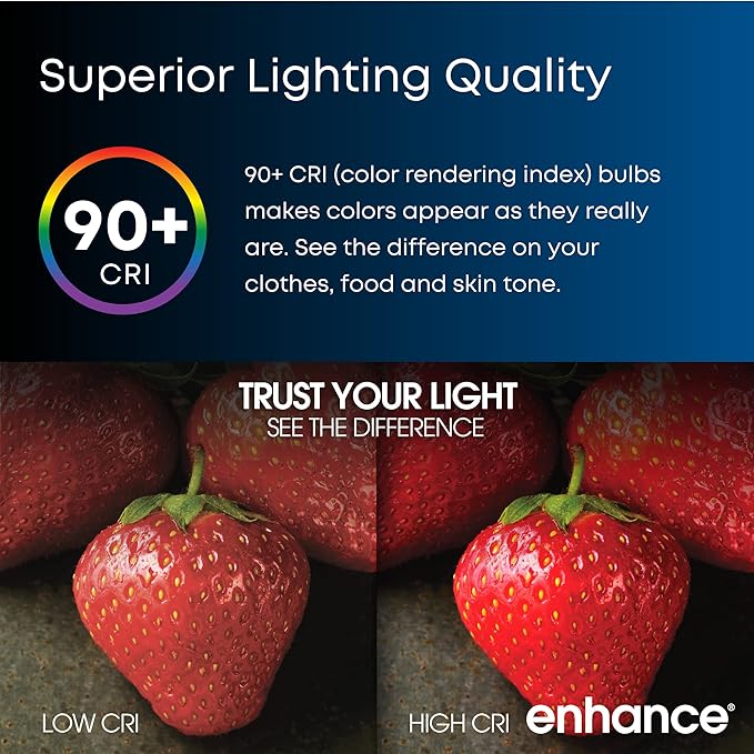 Feit Electric 5 Inch or 6 Inch LED Recessed Lighting Retrofit Downlights, 120 Watt Equivalent High Output, 2000 Lumen 5000K Daylight, Dimmable, 6 Pack LEDR56XHO/950CA/6