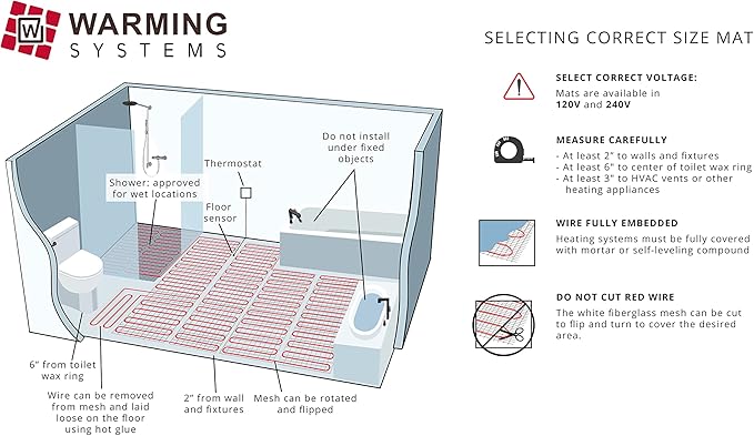 60 Sqft Mat, Electric Radiant Floor Heating System with Digital Floor Sensing Thermostat, Includes 2 Floor Temperature Sensors and Installation Monitor, Heated Floor System, Radiant Floor Heating Mat