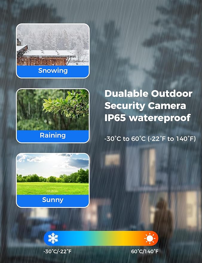 Hiseeu Wireless Security Camera Dual Lens PTZ Outdoor with 128GB SD Card, 2K WiFi-Pro 5G/ 2.4Ghz Surveillance Cameras, Color Night Version, Plug-in Cable, Works with Wireless System