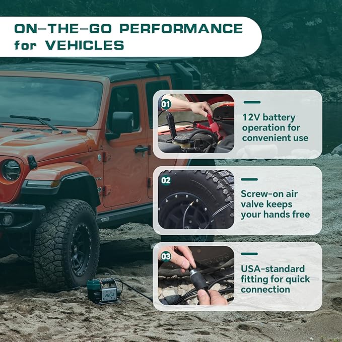 12V Air Compressor, 125PSI Tire Inflator with In-line Pressure Gauge, 5.65CFM Fast Inflation for Off-road Vehicles, Trucks, SUVs, RVs, ATVs, DC Power, Corded Electric