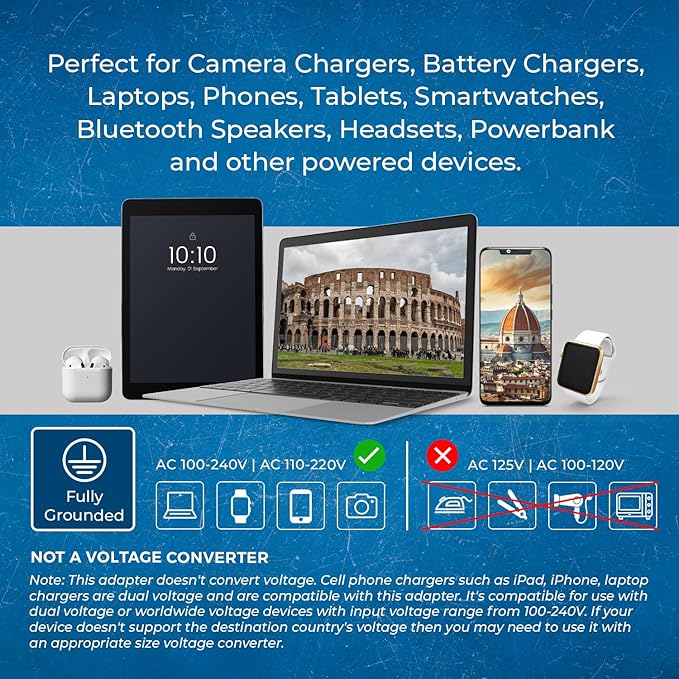 Orei Italy, Uruguay Type L Power Plug Adapter 3 Pack - 2 Usa Inputs, safe for cell phones, laptops, camera chargers, Cpap, and more US-12A