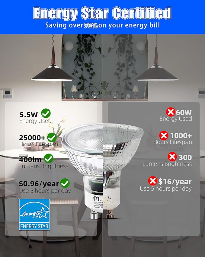 MASTERY MART 120 Pack GU10 LED Light Bulbs, 50 Watt Halogen Equivalent, 5.5W Dimmable, MR16 Spot LED Flood Light Bulbs Replacement for Recessed Track Lighting, 5000K Daylight White