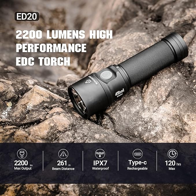 NEXTORCH ED20 Pocket EDC Rechargeable Flashlight, 2200 Lumen Super Bright Mini LED Flashlight, Compact IPX7 Waterproof Flashlight for Home Use Camping Hiking Outdoors Emergency Working