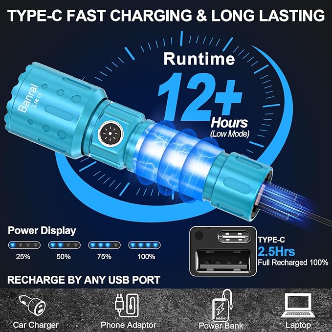 Flashlights High Lumens Rechargeable, Super Bright Long Range Small Powerful Flashlight, 6 Modes LED Tactical Pocket Waterproof Flash Light for Home Emergency (1, Turquoise)