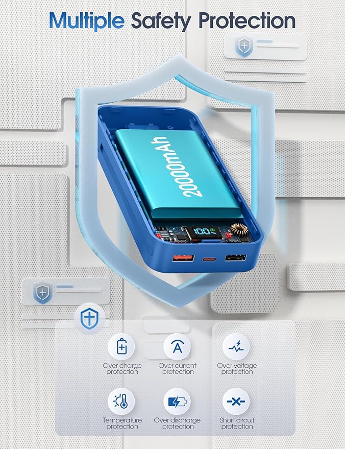 Portable Charger Power Bank with Built in Cables and AC Wall Plug,PD20W&SCP22.5W USB-C Super Fast Charging,20000mAh Travel Phone Charging,LED Display Battery Pack Compatible All iPhone Samsung etc