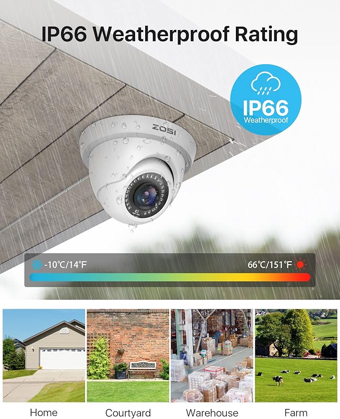 ZOSI 5MP 3K Lite 8 Channel H.265+ Home Security Camera System with AI Human Vehicle Detection, 8CH Surveillance DVR, 8 x 1080p Weatherproof CCTV Dome Camera Outdoor Indoor, 80ft Night Vision, 1TB HDD