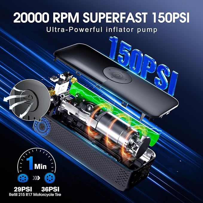 Cordless Tire Inflator,Built-in Storage Tire Inflator Air Compressor, 20000mAh 150PSI Wireless Inflatable Pump with LCD Display & Emergency Light,Battery Operated Portable Air Pump for Car Accessories